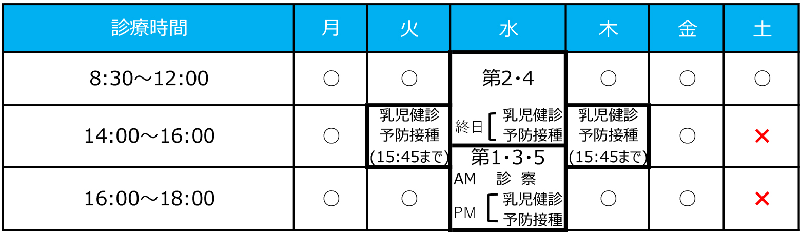 診察時間表